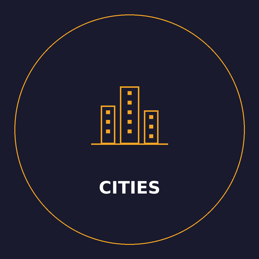 Cities